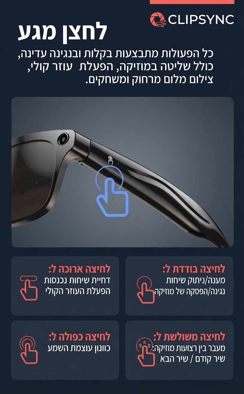 Touch controls on the arm of CLIPSYNC glasses